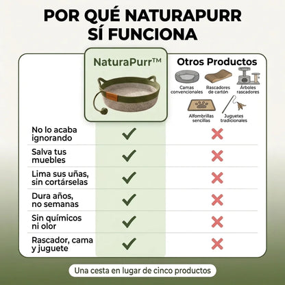 Cesta NaturaPurr™ — Rascador Natural 3 en 1